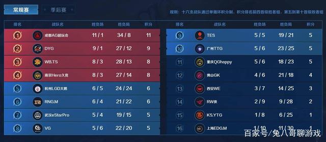 雷打不动的