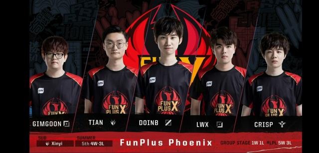 持续的自我 持续的自我