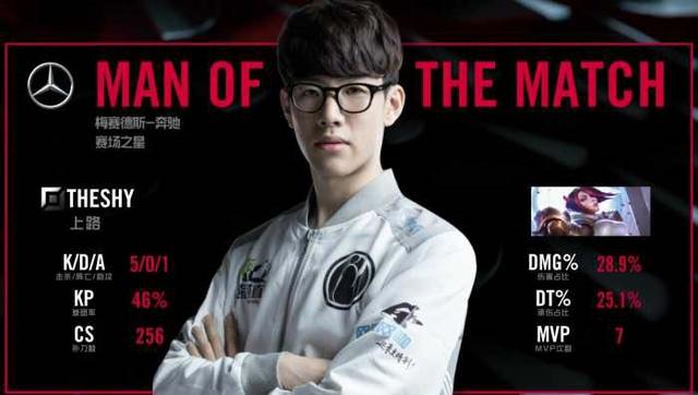 丰富的现场 丰富的现场