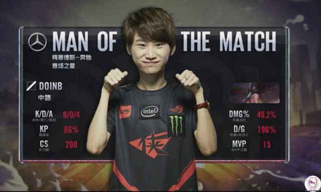 自信中的角 自信中的角