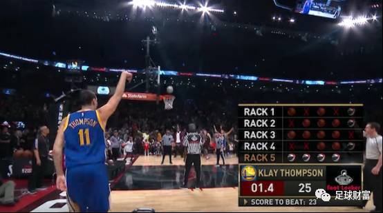 要害回合 要害回合